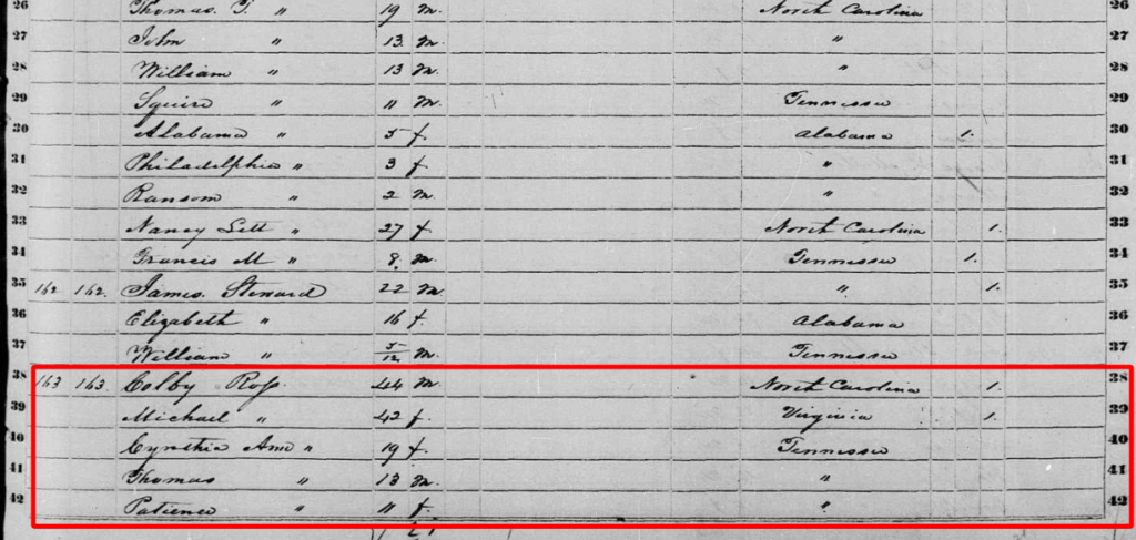 Colby Ross and his family in the 1850 U.S. census.