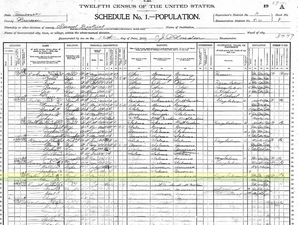 1900 U.S. Census entry for John Henry Eaton and Hautie Lou.