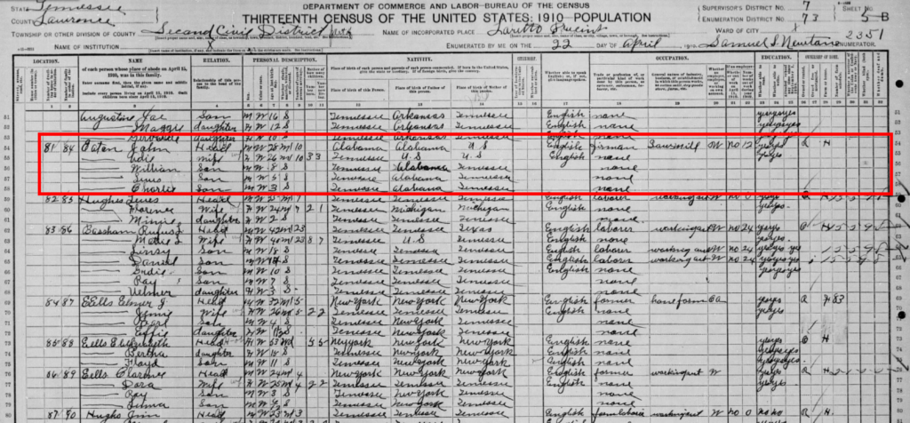 John Henry Eaton in the 1910 U.S. Census with his family.